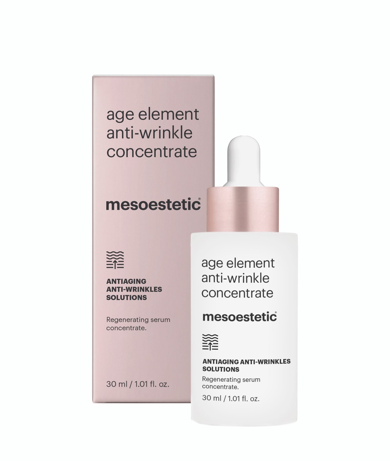 Anti-Wrinkle Concentrate